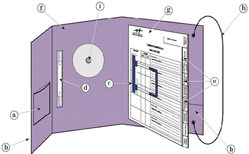 schema-dossier-medical