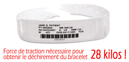 Bracelets laserband