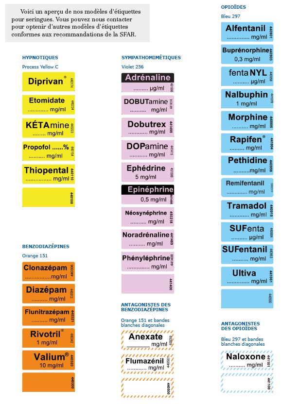 Exemples étiquettes